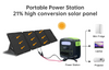 36V 200W 4-fach handentnehmbares faltbares Solarpanel für tragbare Kraftwerke