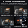 Tragbare Powerstation 1500W (Power Lifting 3000W), 1102,5Wh, LiMnFePO4 Akku, 0-100% in 85 Min aufgeladen, USB-C-100W, DC-Ausgang, 230V AC Steckdosen, MPPT 400W Solarladung, für Camping, Outdoor